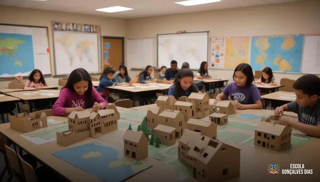 Criação de mapas e maquetes dos espaços vividos pelos alunos Criação de mapas e maquetes dos espaços vividos pelos alunos