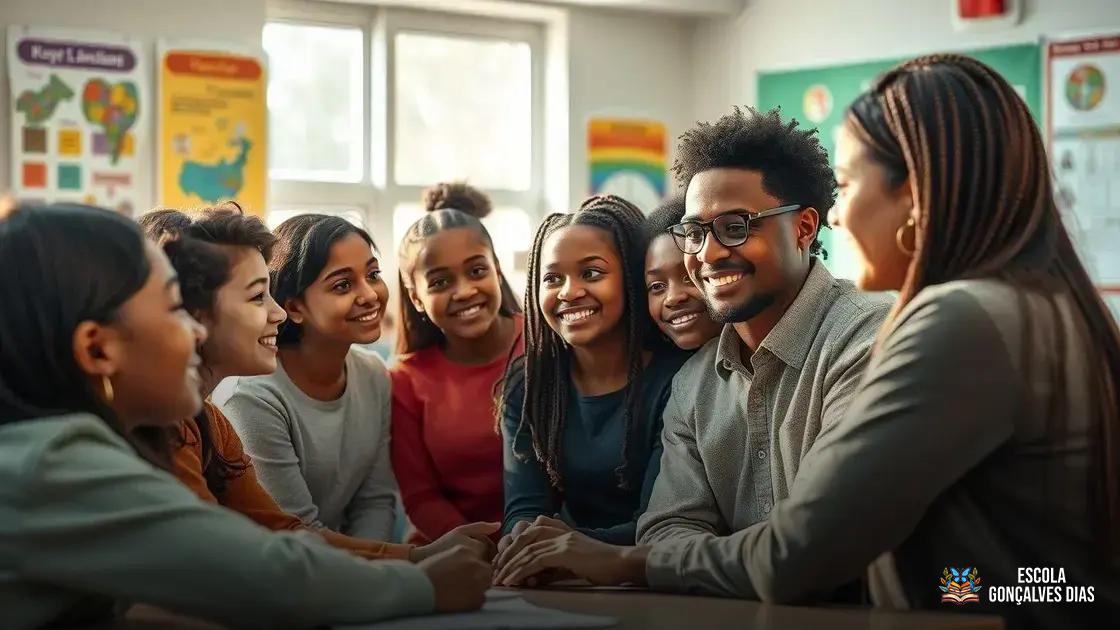 A Importância da Escuta Ativa e do Diálogo na Educação Emocional A Importância da Escuta Ativa e do Diálogo na Educação Emocional