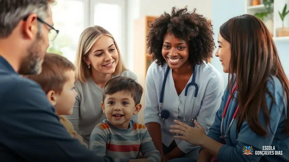  A importância da escuta ativa por parte de pais, professores e profissionais de saúde