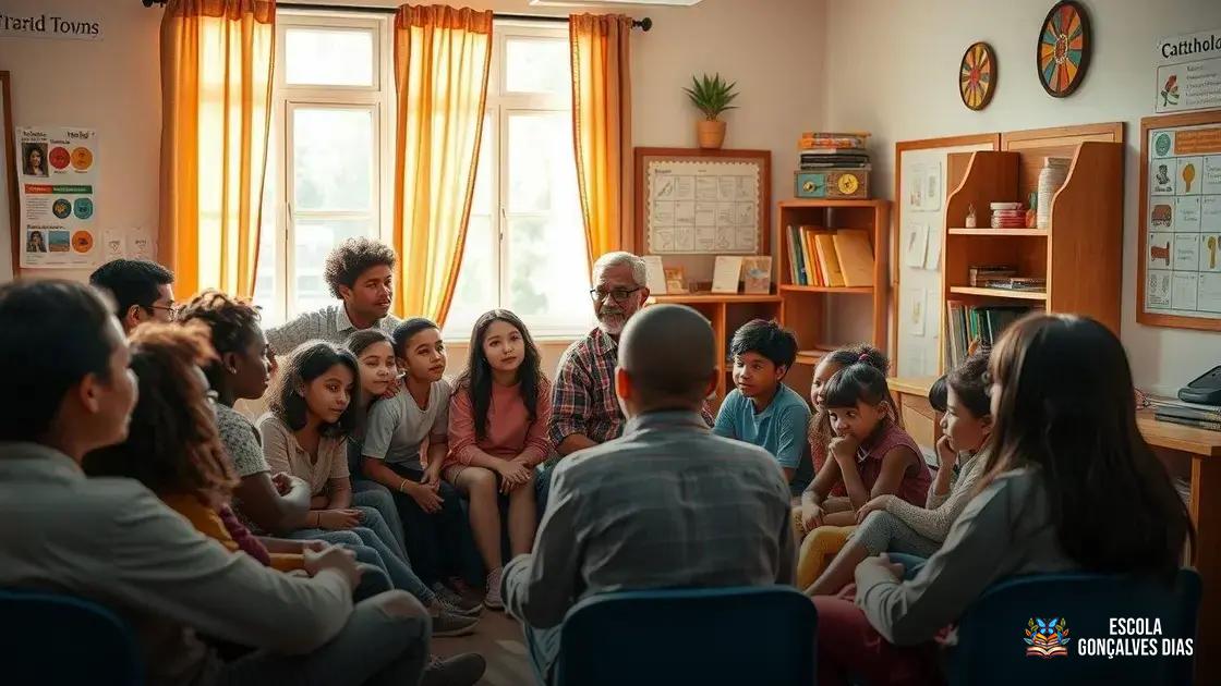 A Importância do Diálogo e da Escuta Ativa na Escola A Importância do Diálogo e da Escuta Ativa na Escola
