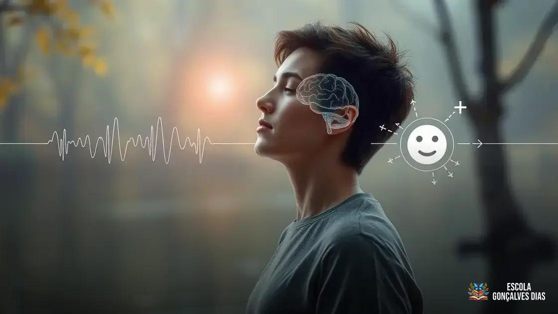 A relação entre QE e habilidades práticas de regulação emocional A relação entre QE e habilidades práticas de regulação emocional