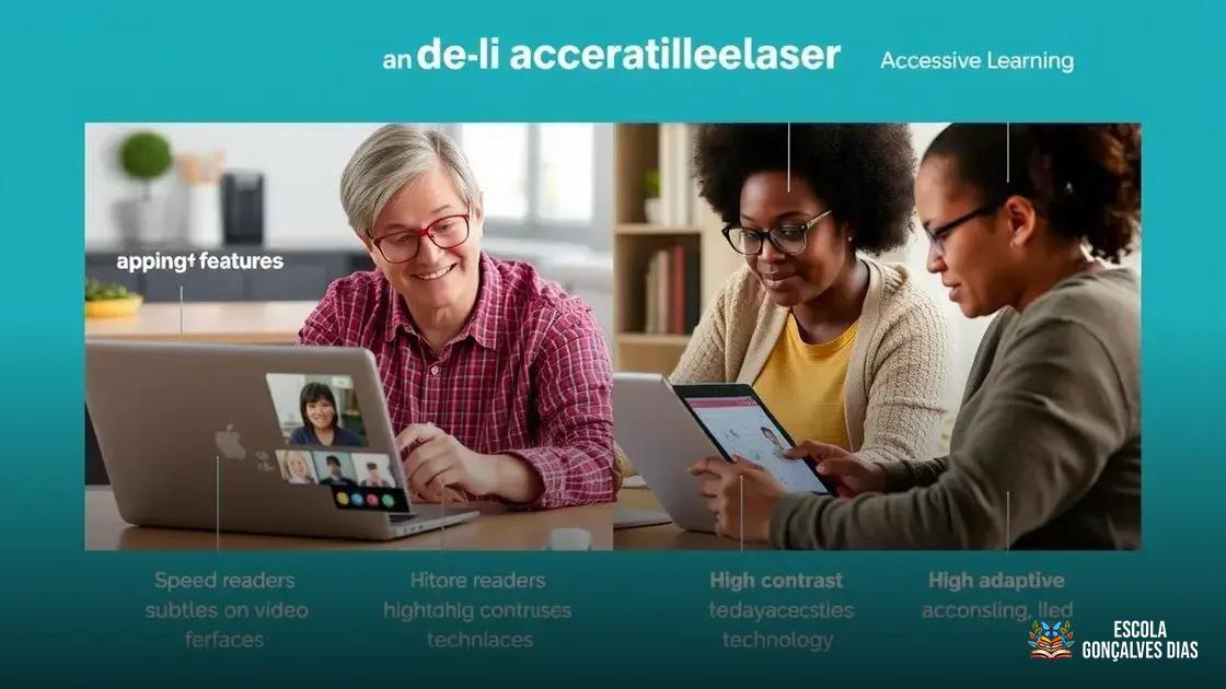 Acessibilidade Digital: Plataformas, Recursos Online e Ensino Remoto Inclusivo Acessibilidade Digital: Plataformas, Recursos Online e Ensino Remoto Inclusivo