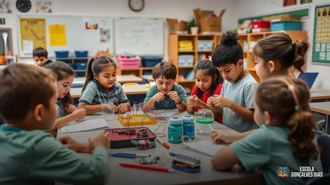 Aprendizagem baseada em projetos (ABP): como aplicar passo a passo Aprendizagem baseada em projetos (ABP): como aplicar passo a passo