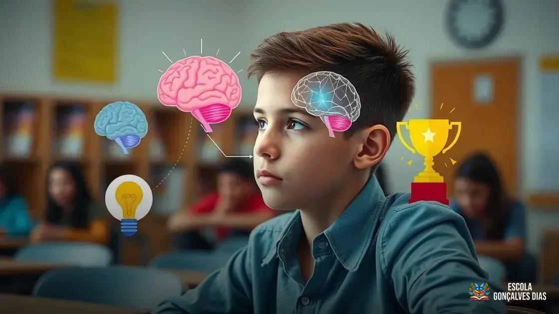 Atenção, Memória e Motivação: Funções Cerebrais e o Desempenho Escolar Atenção, Memória e Motivação: Funções Cerebrais e o Desempenho Escolar