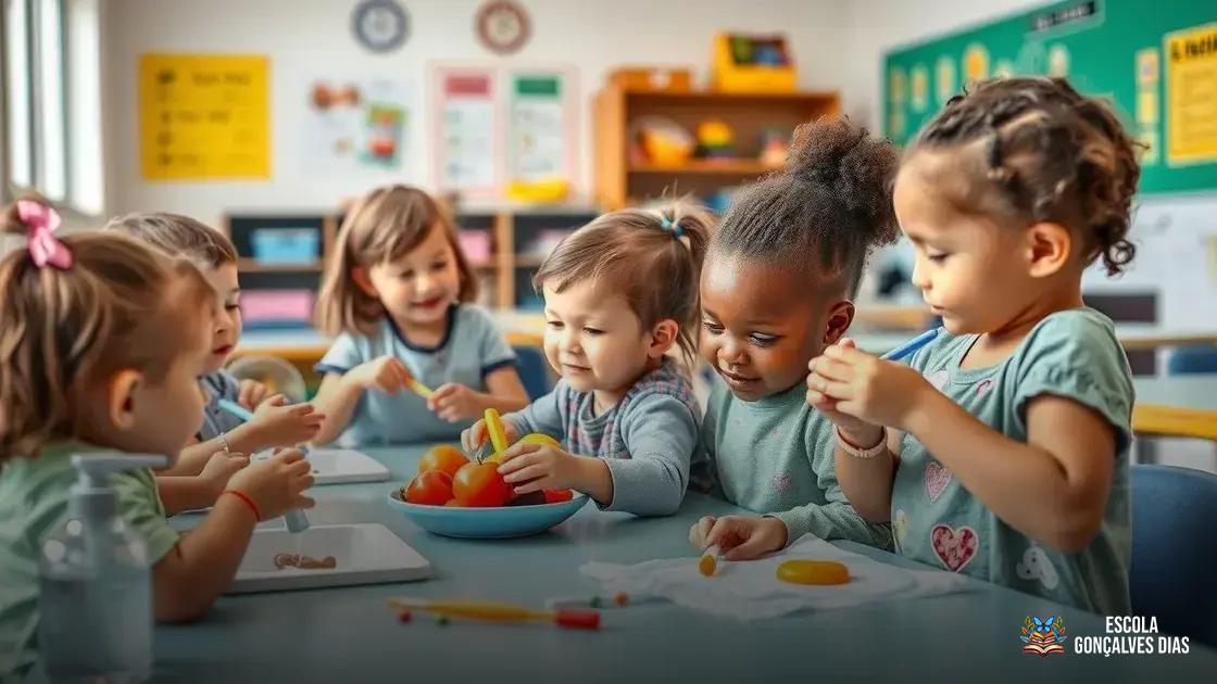 Atividades para ensinar higiene pessoal, hábitos saudáveis e prevenção de doenças Atividades para ensinar higiene pessoal, hábitos saudáveis e prevenção de doenças