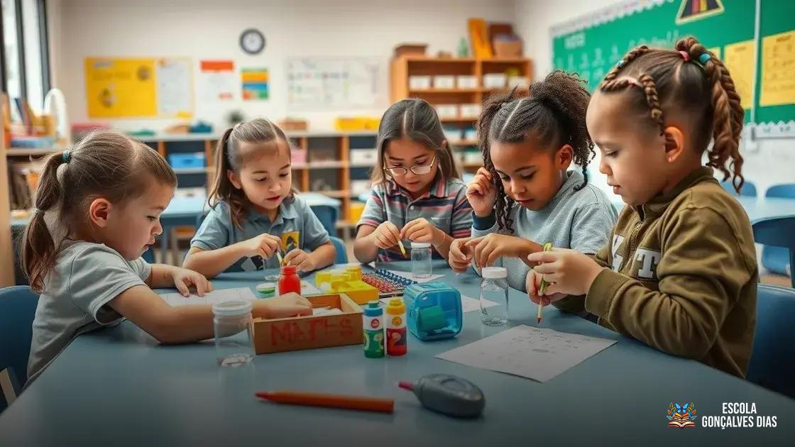 Atividades práticas e contextualizadas para diferentes séries Atividades práticas e contextualizadas para diferentes séries