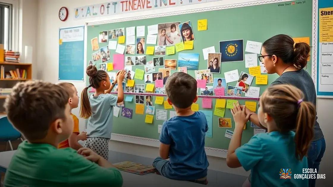 Atividades práticas para trabalhar a linha do tempo pessoal e coletiva Atividades práticas para trabalhar a linha do tempo pessoal e coletiva