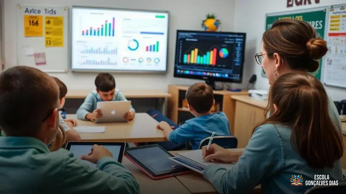 Avaliação das práticas com tecnologia: o que observar e como registrar Avaliação das práticas com tecnologia: o que observar e como registrar