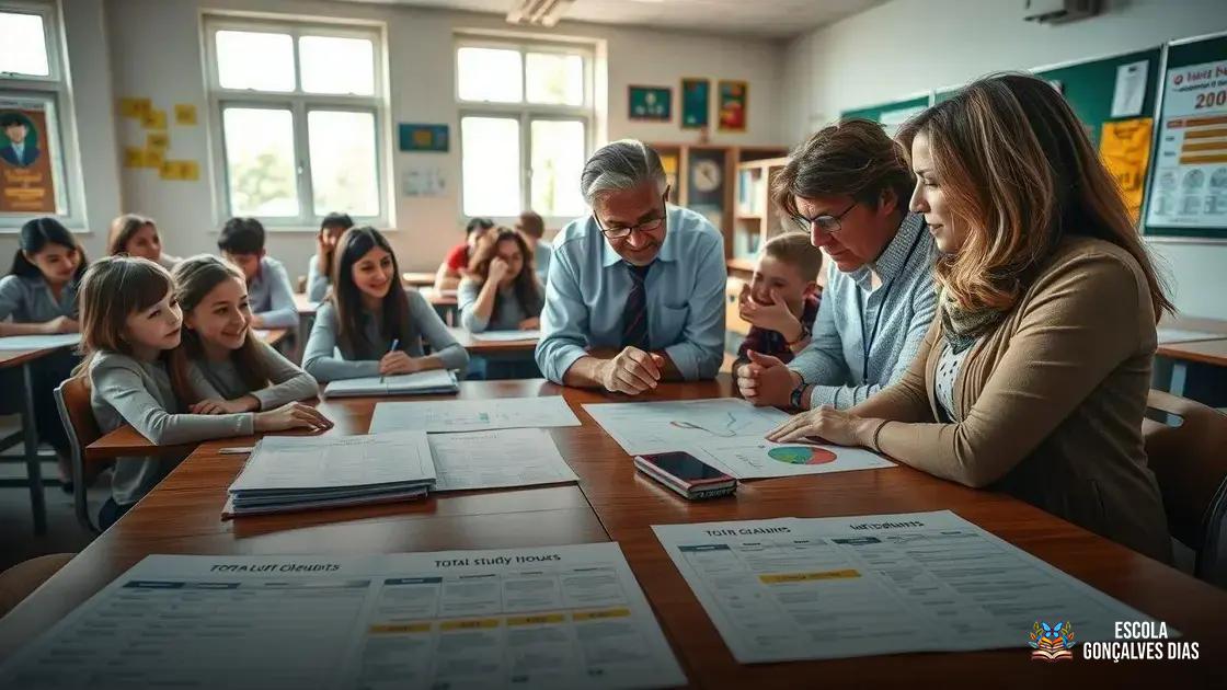 Avaliação de carga horária, conteúdo programático e corpo docente Avaliação de carga horária, conteúdo programático e corpo docente