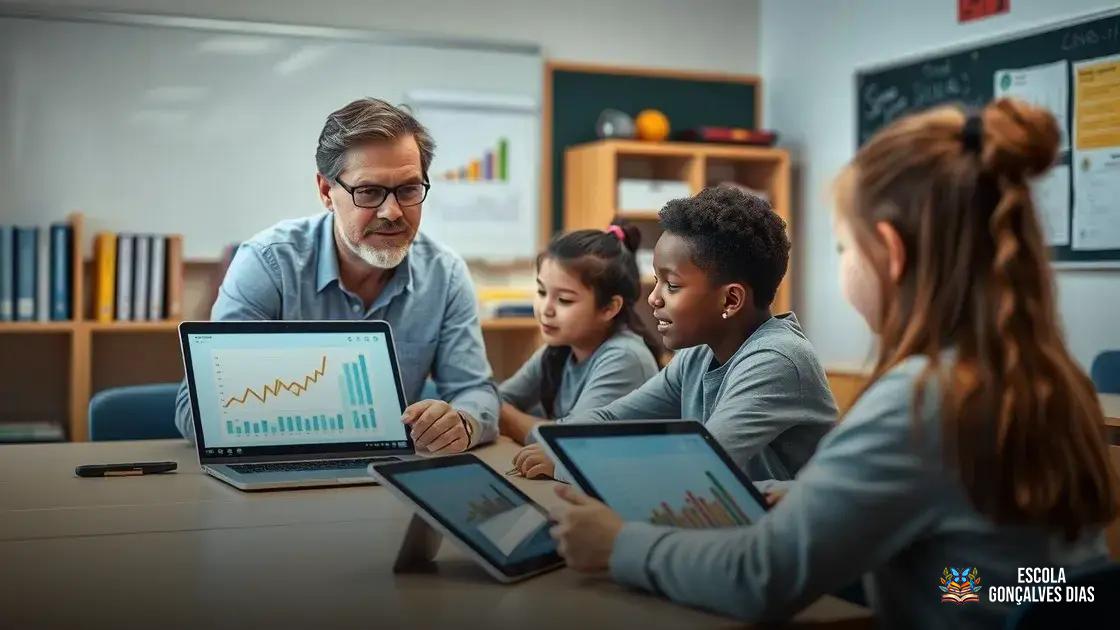 Avaliação do impacto da tecnologia no desempenho dos alunos Avaliação do impacto da tecnologia no desempenho dos alunos