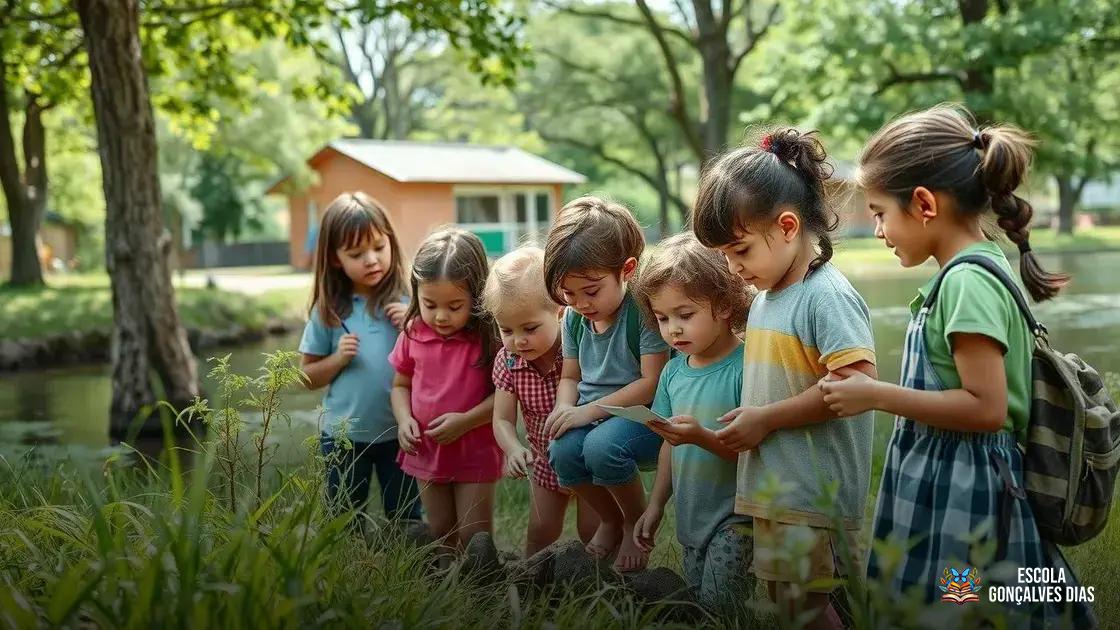 Avaliação e observação do entorno: saídas de campo e projetos escolares Avaliação e observação do entorno: saídas de campo e projetos escolares