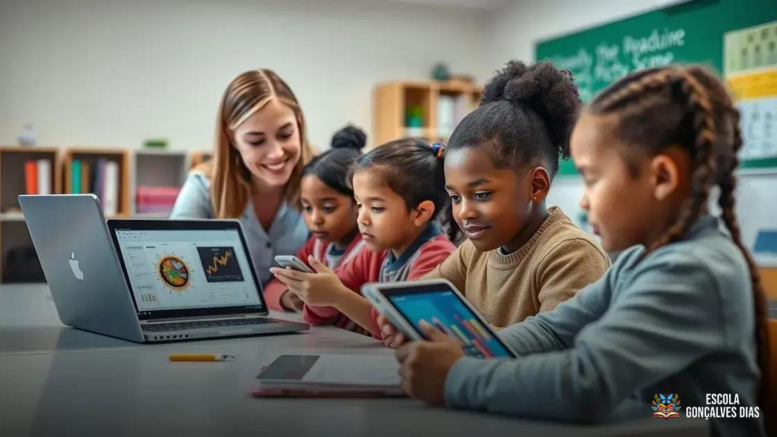 Benefícios do uso da IA na sala de aula para alunos e professores Benefícios do uso da IA na sala de aula para alunos e professores