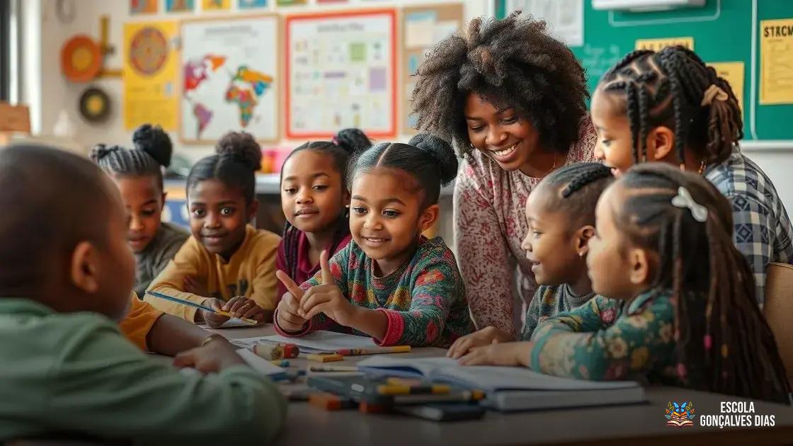 BNCC e os direitos de aprendizagem ligados à cultura e à identidade BNCC e os direitos de aprendizagem ligados à cultura e à identidade