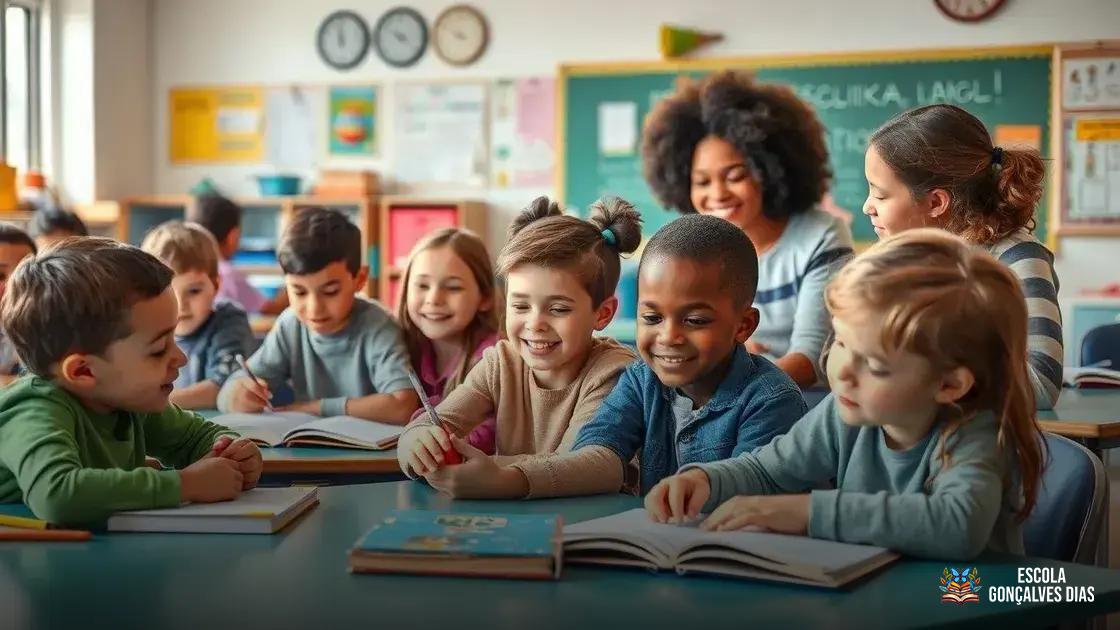 Boas práticas escolares que fortalecem a identidade e o bem-estar dos alunos com dislexia Boas práticas escolares que fortalecem a identidade e o bem-estar dos alunos com dislexia