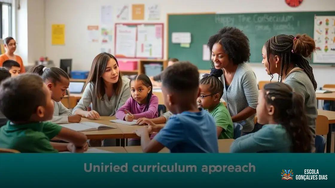 Boas práticas para integrar a avaliação socioemocional ao currículo escolar Boas práticas para integrar a avaliação socioemocional ao currículo escolar