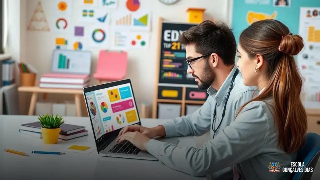 Canva para Educação: como criar planos visuais e bem organizados Canva para Educação: como criar planos visuais e bem organizados