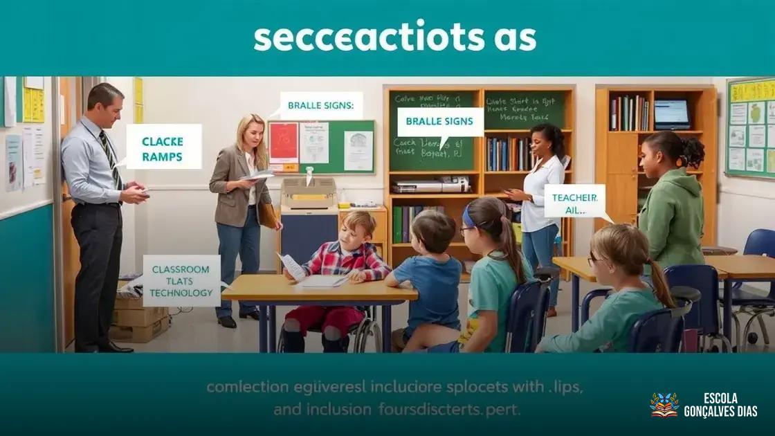 Checklist de Acessibilidade Escolar: Itens Essenciais para Avaliar sua Escola Checklist de Acessibilidade Escolar: Itens Essenciais para Avaliar sua Escola