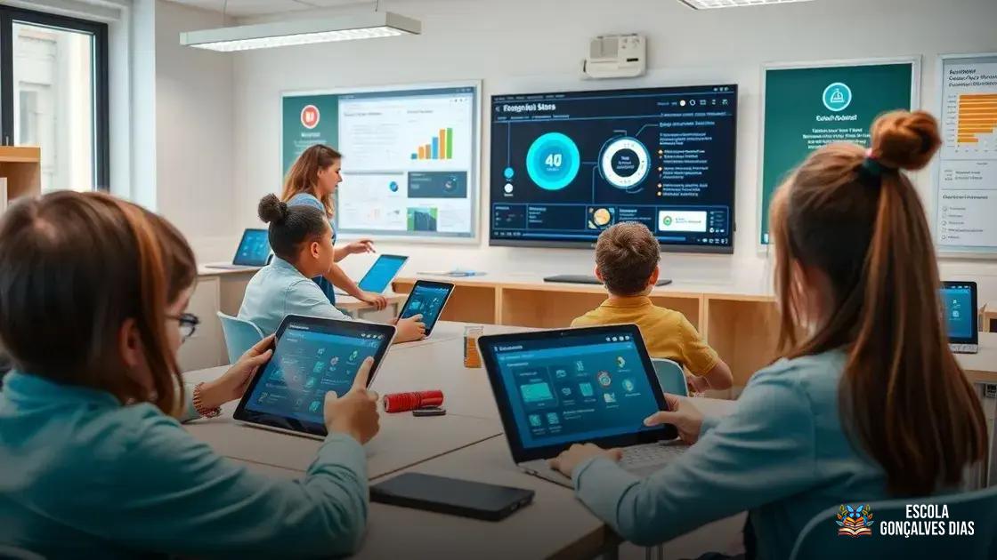 Como a Inteligência Artificial Está Sendo Usada em Ambientes Escolares Como a Inteligência Artificial Está Sendo Usada em Ambientes Escolares