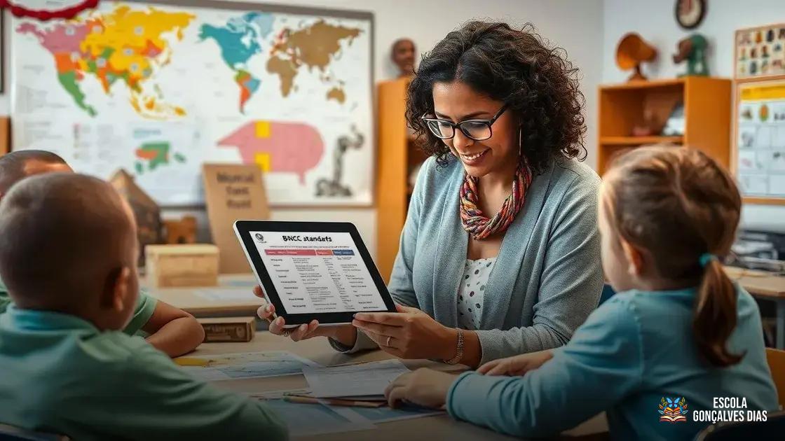 Como alinhar o planejamento às habilidades da BNCC Como alinhar o planejamento às habilidades da BNCC