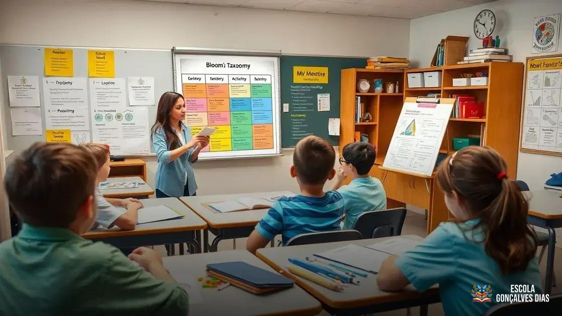  Como Aplicar a Taxonomia de Bloom no Planejamento de Aulas