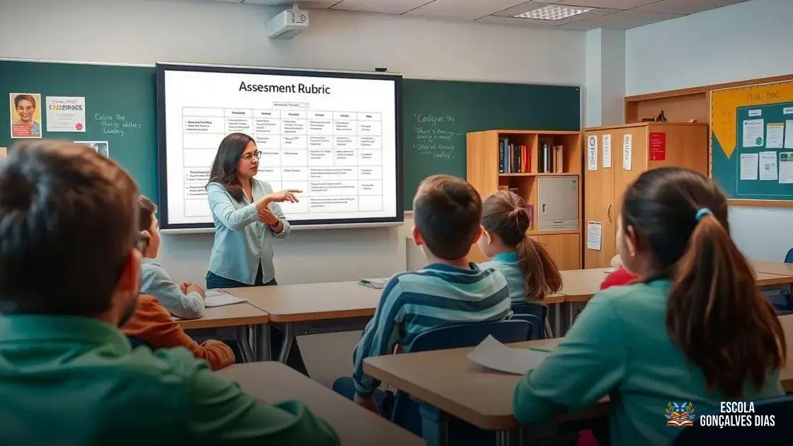 Como aplicar e explicar as rubricas aos alunos Como aplicar e explicar as rubricas aos alunos
