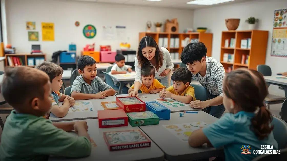 Como aplicar o jogo em sala de aula de forma organizada e produtiva Como aplicar o jogo em sala de aula de forma organizada e produtiva