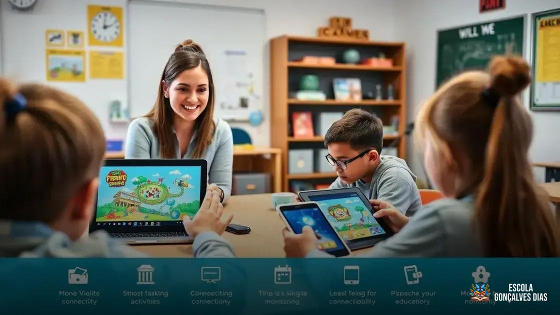  Como compartilhar as atividades com alunos e acompanhar o uso