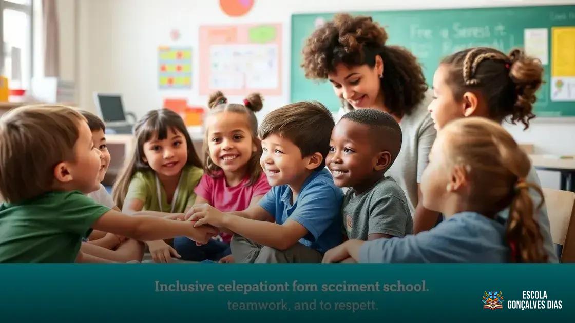 Como Conduzir Dinâmicas de Grupo Inclusivas no Ensino Fundamental Como Conduzir Dinâmicas de Grupo Inclusivas no Ensino Fundamental