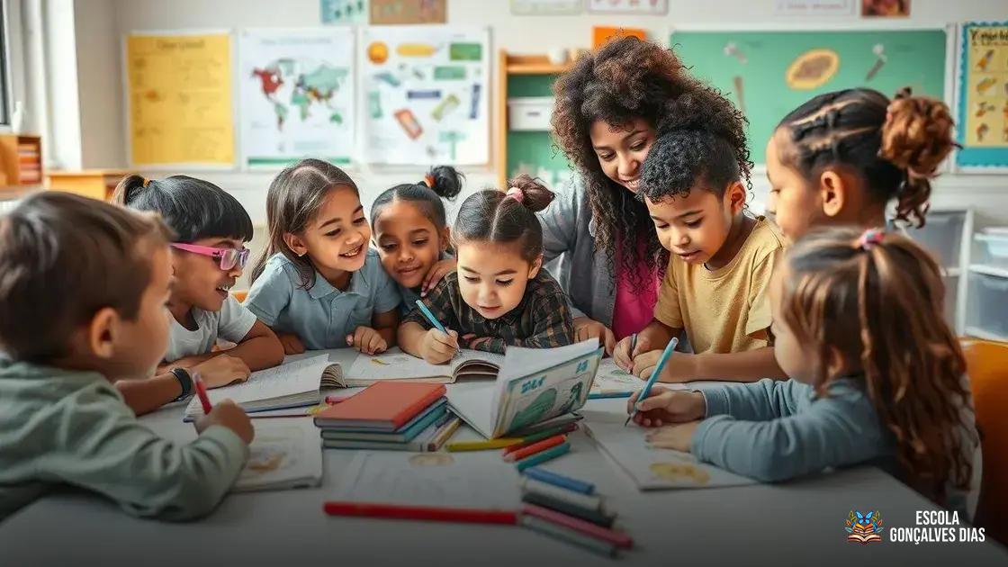 Como desenvolver a criatividade e a autoria dos alunos Como desenvolver a criatividade e a autoria dos alunos