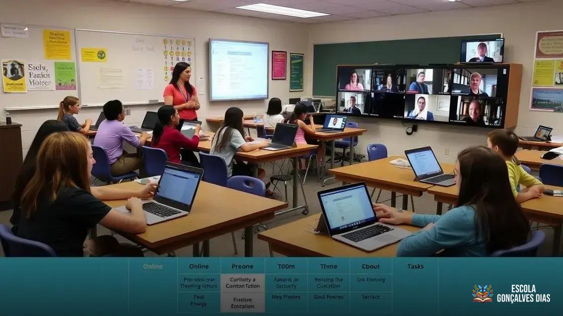 Como equilibrar atividades presenciais e online de forma integrada Como equilibrar atividades presenciais e online de forma integrada