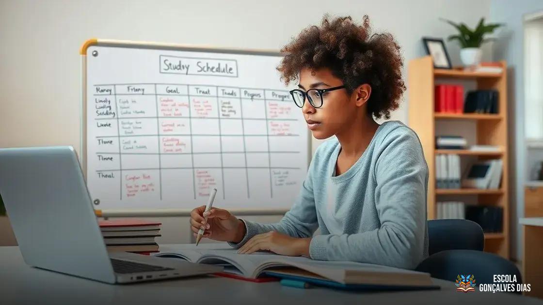Como Estabelecer Metas Realistas para Estudar com Mais Foco Como Estabelecer Metas Realistas para Estudar com Mais Foco