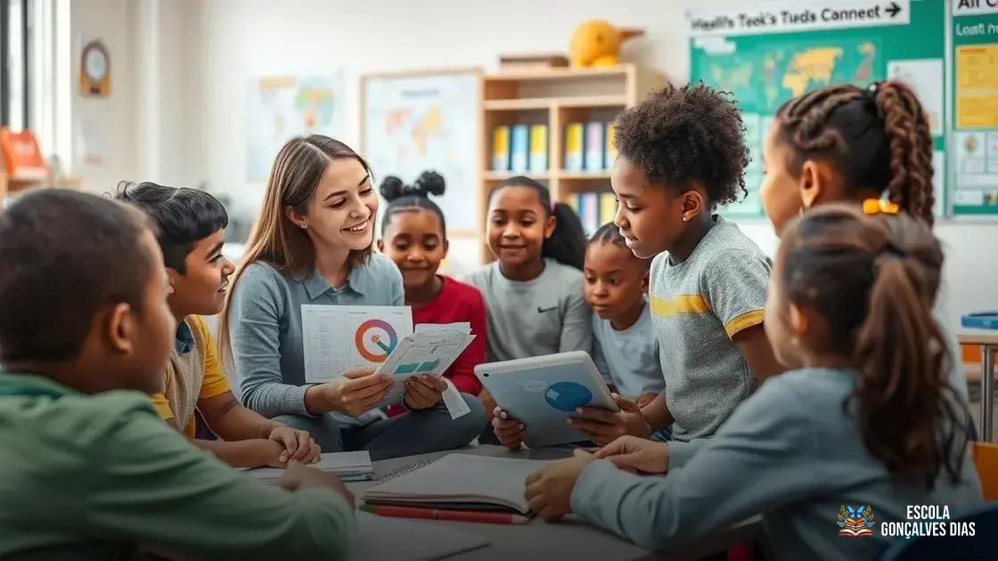 Como identificar o perfil dos alunos e adaptar os conteúdos às suas necessidades Como identificar o perfil dos alunos e adaptar os conteúdos às suas necessidades