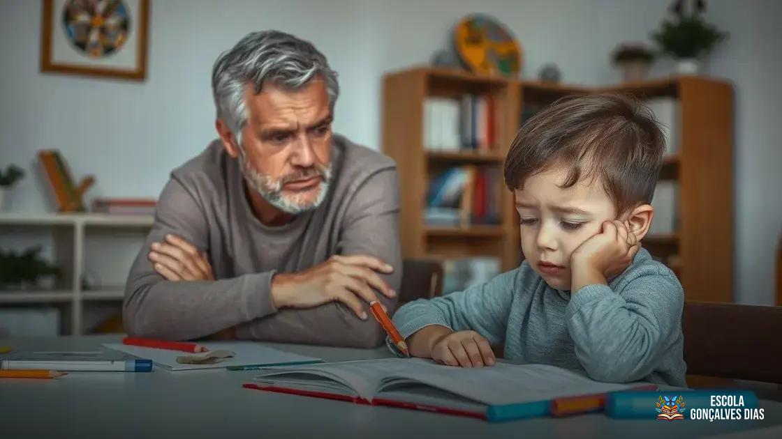  Como identificar sinais de dificuldade ou desmotivação