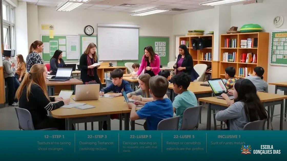  Como implementar inovações educacionais de forma gradual e eficaz