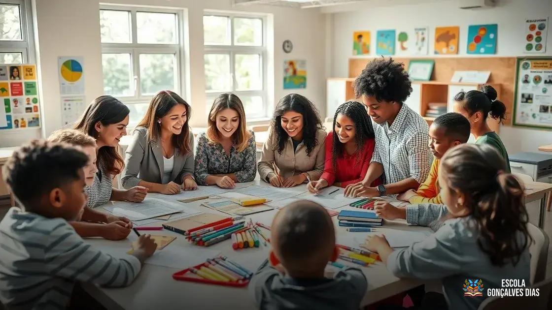 Como integrar ações afetivas e colaborativas ao planejamento pedagógico Como integrar ações afetivas e colaborativas ao planejamento pedagógico