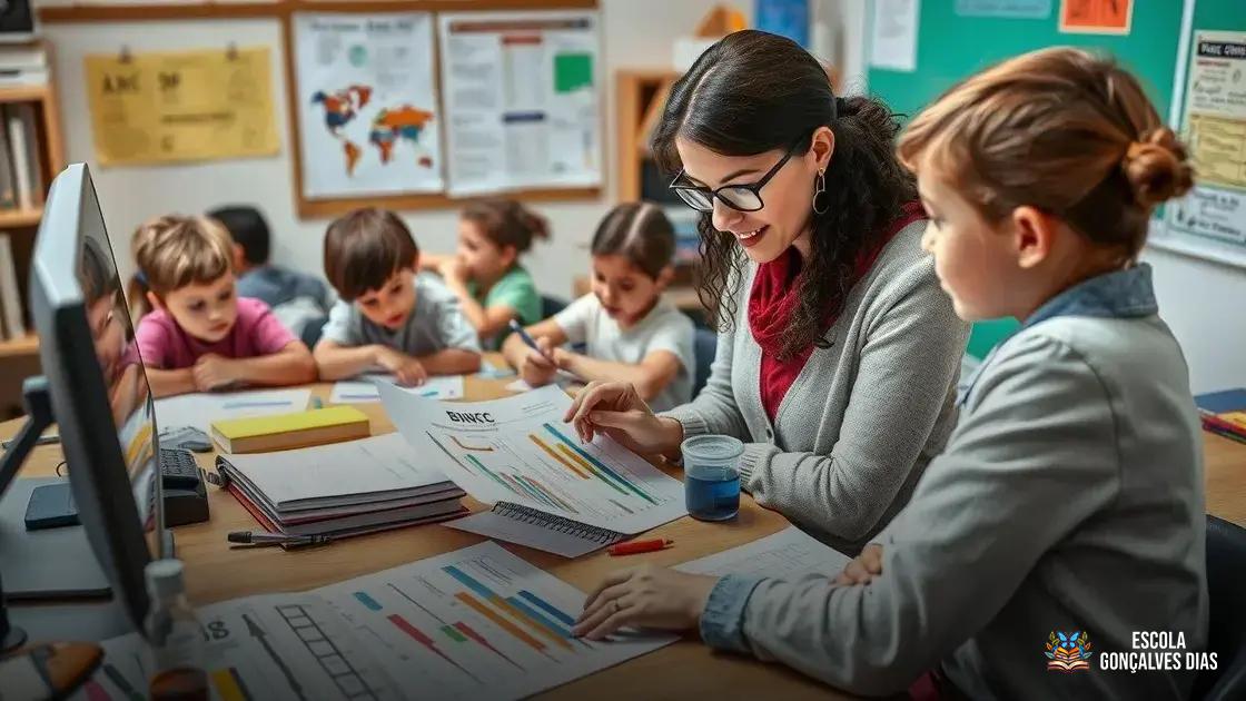 Como interpretar as habilidades da BNCC para cada série do Ensino Fundamental I Como interpretar as habilidades da BNCC para cada série do Ensino Fundamental I