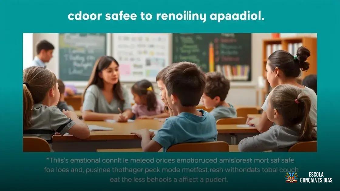 Como o ambiente emocional influencia o comportamento e a motivação dos alunos Como o ambiente emocional influencia o comportamento e a motivação dos alunos