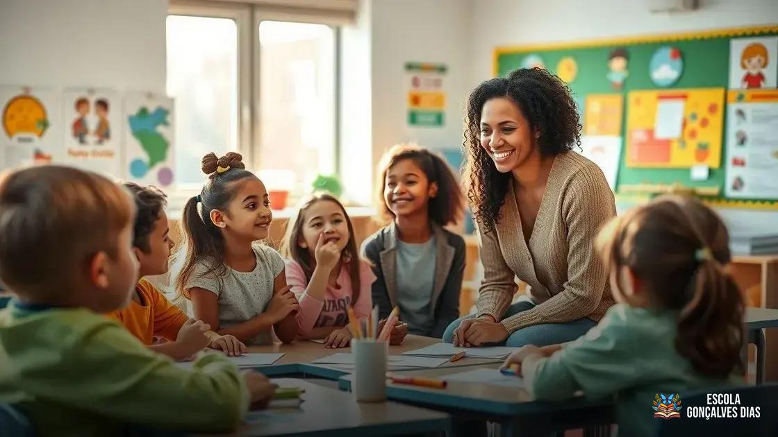 Como o professor pode ser exemplo de inteligência emocional para os alunos Como o professor pode ser exemplo de inteligência emocional para os alunos