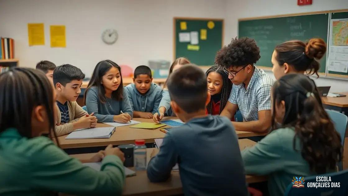 Como organizar grupos e atividades para favorecer a colaboração Como organizar grupos e atividades para favorecer a colaboração