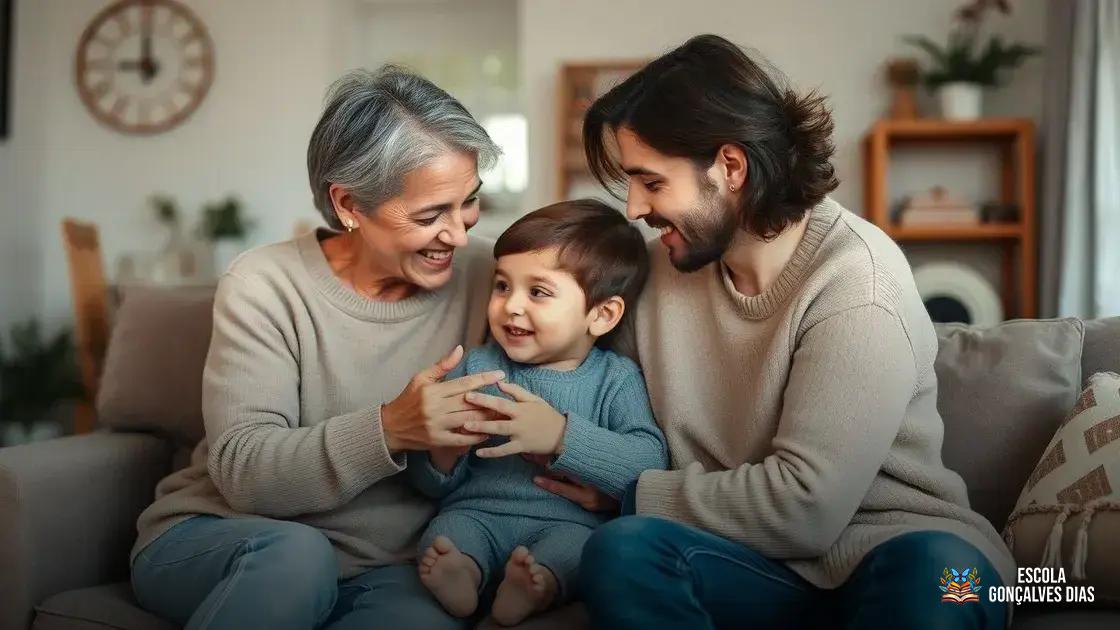 Como os pais influenciam diretamente o desenvolvimento emocional das crianças Como os pais influenciam diretamente o desenvolvimento emocional das crianças