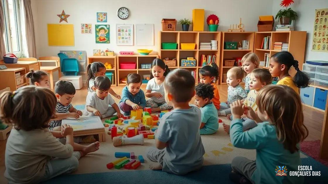 Como planejar atividades a partir dos campos de experiência da BNCC Como planejar atividades a partir dos campos de experiência da BNCC