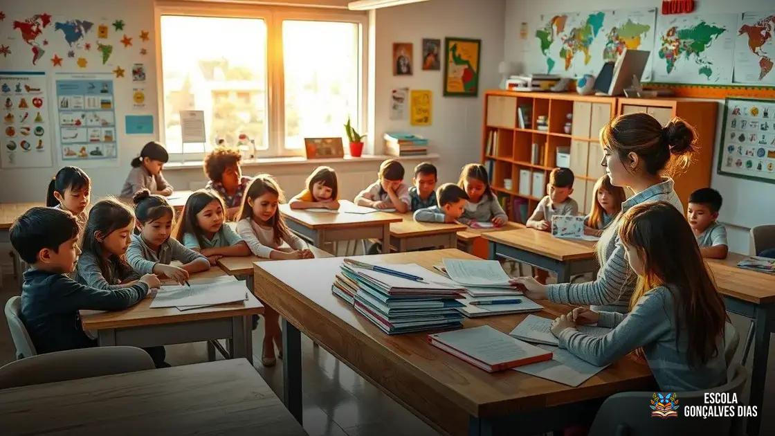 Como planejar avaliações mais justas, inclusivas e significativas Como planejar avaliações mais justas, inclusivas e significativas