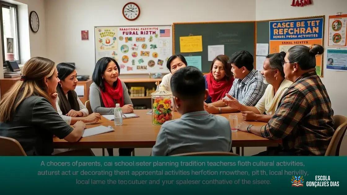 Como planejar eventos que valorizam as tradições da comunidade Como planejar eventos que valorizam as tradições da comunidade