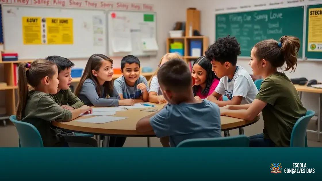 Como usar projetos colaborativos para desenvolver habilidades sociais Como usar projetos colaborativos para desenvolver habilidades sociais