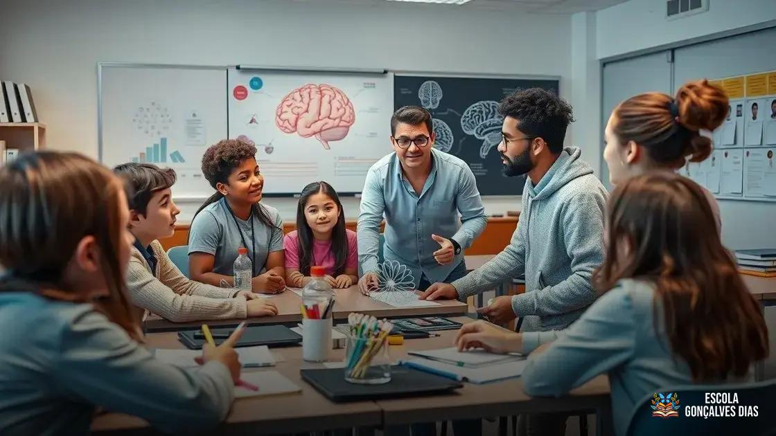 Conclusão: Transformando o Ensino com Conhecimento sobre a Memória Conclusão: Transformando o Ensino com Conhecimento sobre a Memória