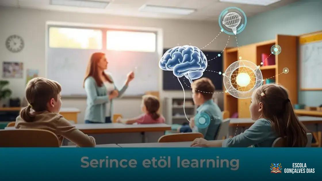 Conclusão: Uma Nova Visão da Aprendizagem com Base na Neurociência Conclusão: Uma Nova Visão da Aprendizagem com Base na Neurociência