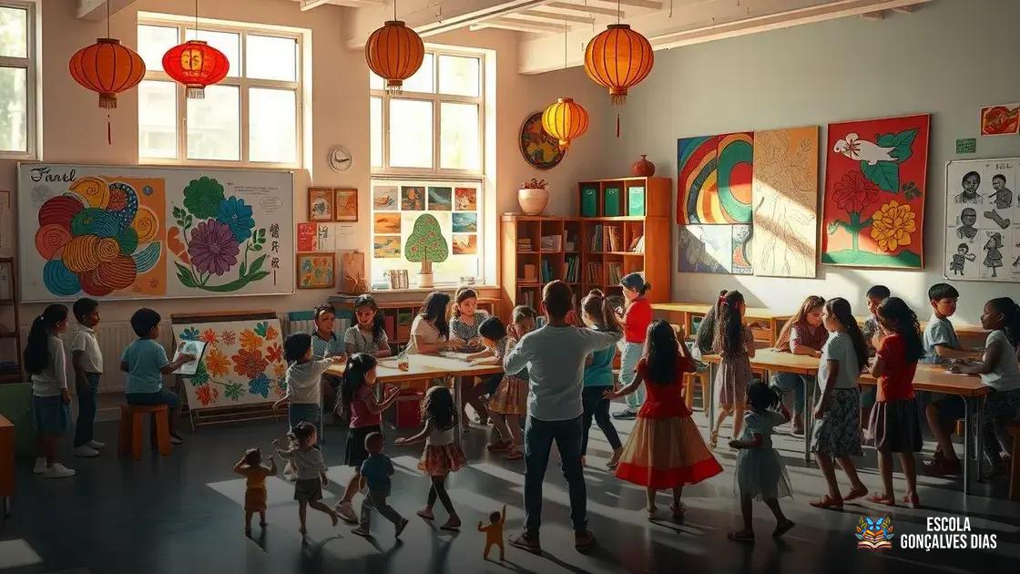 Cultura, Arte e Identidade: Como Criar Projetos Interdisciplinares que Valorizam Diversidade e Expressão