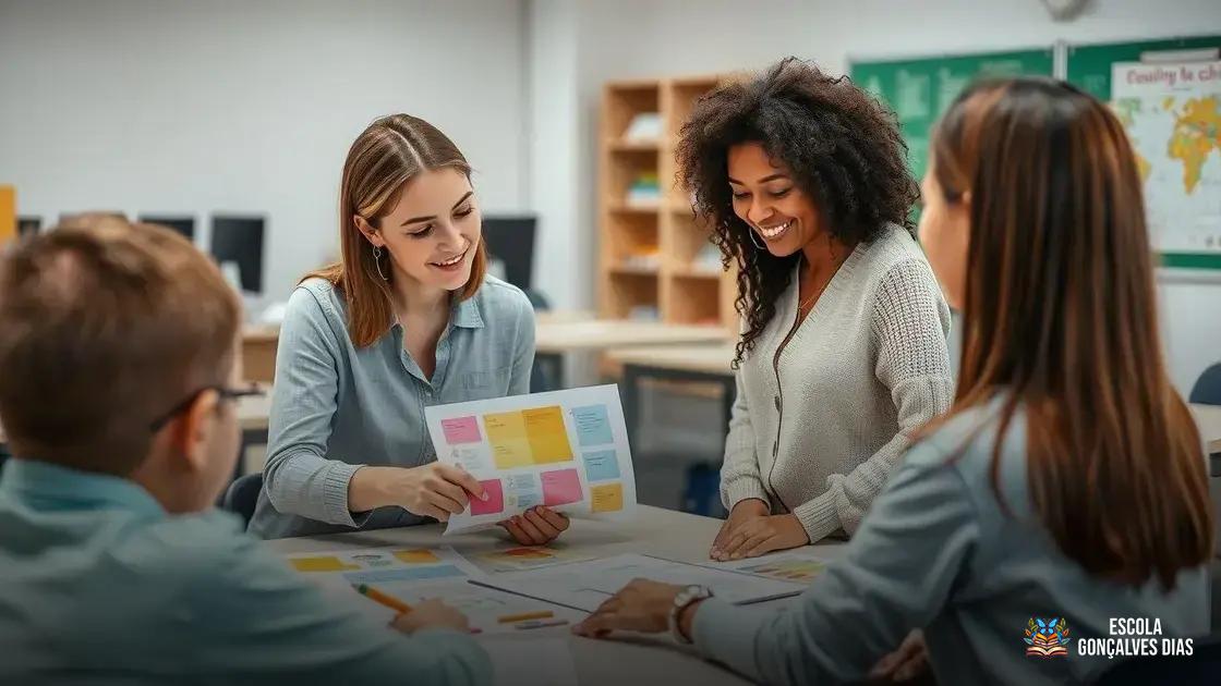 Dicas para integrar essas práticas ao planejamento pedagógico de forma contínua Dicas para integrar essas práticas ao planejamento pedagógico de forma contínua