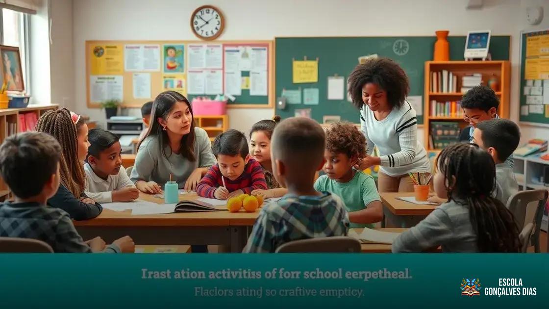 Dicas para integrar o ensino da empatia ao currículo e à rotina escolar Dicas para integrar o ensino da empatia ao currículo e à rotina escolar