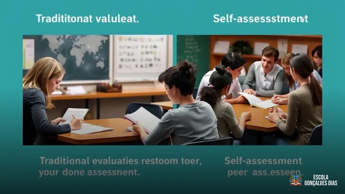 Diferença entre avaliação tradicional, autoavaliação e coavaliação Diferença entre avaliação tradicional, autoavaliação e coavaliação